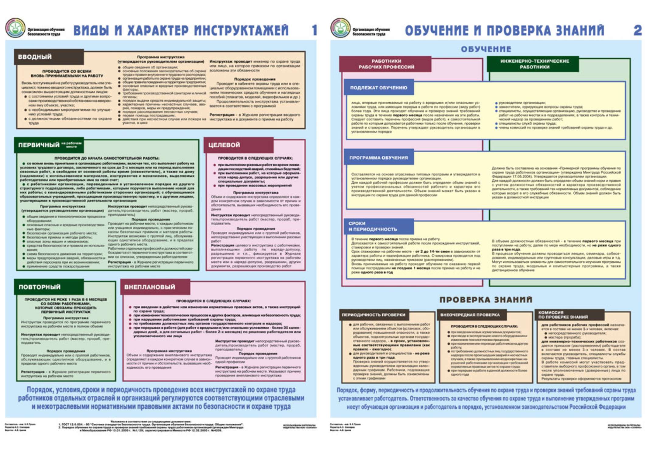 Организация обучения безопасности труда