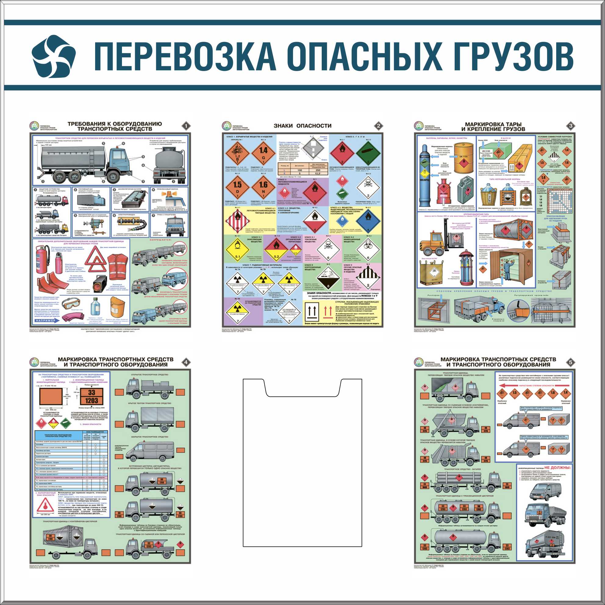 Требования к водителям перевозящим опасные грузы