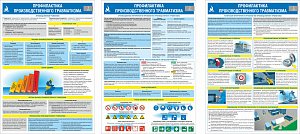 Комплект информационных плакатов Профилактика производственного травматизма